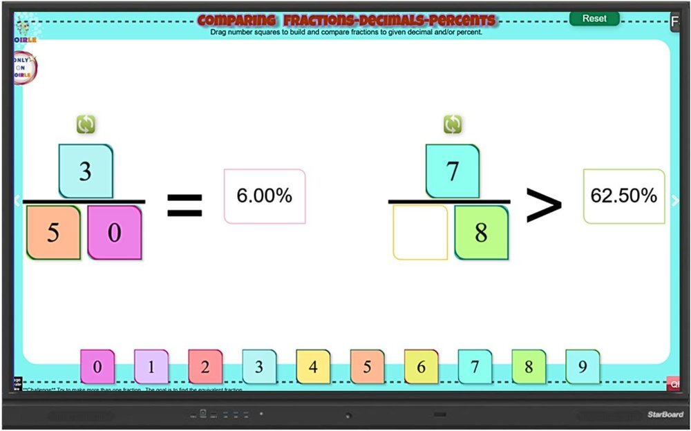 Coirle interactive activity on an iBoard display