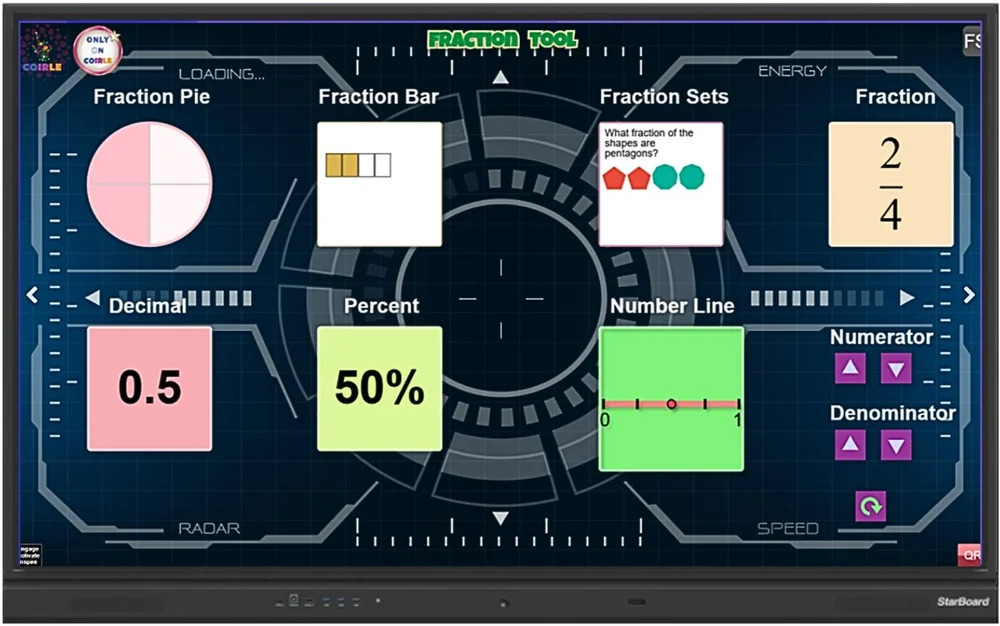 Coirle fractions activity on an iBoard display